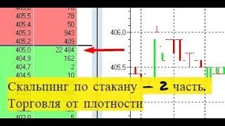 Скальпинг по стакану. Торговля от плотности [обучение трейдингу]