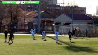 ФК Гомель 1-0 ФК Белшина Бобруйск. Матч дублирующих составов. 09.04.2015