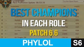 BEST OP CHAMPIONS in every role PATCH 6.6 League of Legends