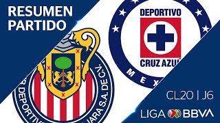 Resumen y Goles | Guadalajara vs Cruz Azul | Jornada 6 - Clausura 2020 | Liga BBVA MX
