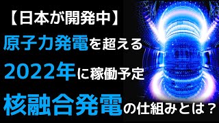 【衝撃】日本が開発中の次世代発電が世界を一変させる…