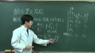 【化学基礎】酸化還元反応①(1of2)~酸化還元の定義～