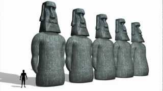 New theory on how Easter Island statues 'walked'