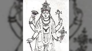 24 Kesava names -Agni purana