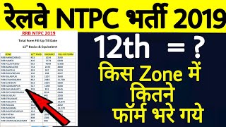 Railway NTPC 2018 Zone-wise form fillup | RRB NTPC 2019 BEST ZONE //12th Pass best Zone for NTPC
