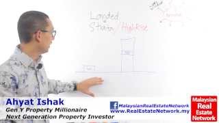 Property Investment Malaysia Tips - Understanding the Basics - Part 11 -Landed Strata- Episode 23