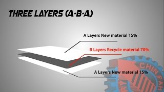 Three Layers(A-B-A) Blown film machine#CE 55+55, Taiwan
