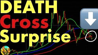 DEATH Cross Surprise for Bitcoin