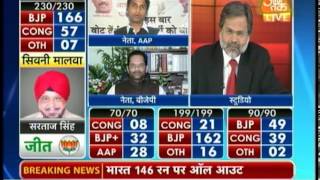 What will BJP & AAP do For Delhi