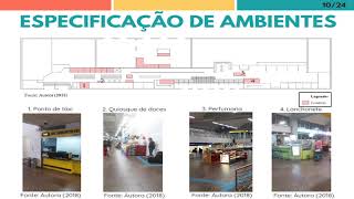 Estudo de Caso em Arquitetura Parte 02 | Arquiteta Gabriela Bastos