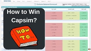 Capsim - Balanced Scorecard Overview