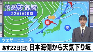 11月22日(日)　日本海側から天気下り坂