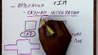 Lecture - 1 An Introduction to CAD