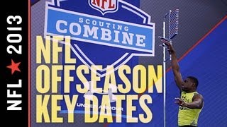 Free Agency, Combine, Draft and More: NFL 2013 Offseason Key Dates