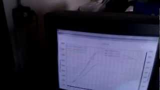 J2FAST RB30det dyno 775 WHP - nissan skyline epic rb30 engine build