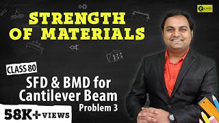 SFD and BMD for Cantilever Beam - Problem 3 - Shear Force and Bending Moment Diagram