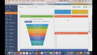 ? Сравнение CRM: аналитика в Битрикс24 и bpm'online sales