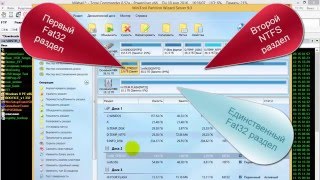 Мультизагрузочная флешка с двумя разделами fat32 и ntfs. Пошаговая инструкция.
