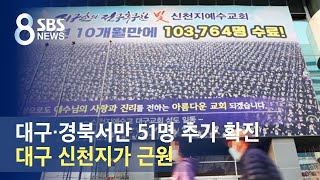 대구·경북서만 51명 추가 확진…대구 신천지가 근원 / SBS