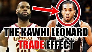 Why A Kawhi Leonard TRADE Is The Most IMPORTANT Factor For LeBron James In NBA Free Agency