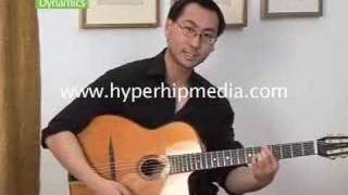 Django Reinhardt Jazz Manouche Guitar Lesson