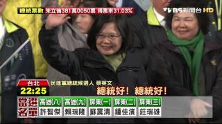 【TVBS】2016總統大選／大贏300萬票入主總統府！　蔡：擦乾淚水吧