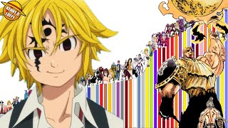 TODOS LOS NIVELES DE PODER DE NANATSU NO TAIZAI | Segunda Temporada !