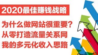 2020賺錢方法|為什麼你應該打造多元化的被動收入渠道？值得堅持的最佳賺錢策略實現財務自由(中英字幕點CC)2020 best make money strategy