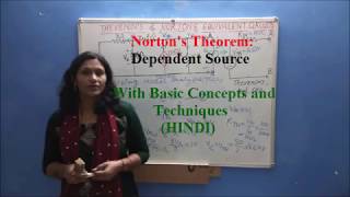 Norton's Theorem with Dependent source:   ( in HINDI)