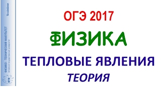 Физика ОГЭ 2017 12_Тепловые явления Теория