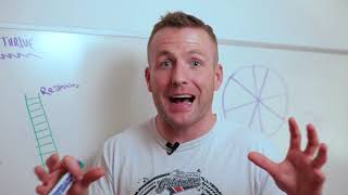 Dealing With Stress- React or Respond?!