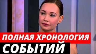 Полная хронология событий до визита Софии Конкиной в фитнес клуб