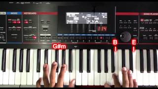 Vídeo Aula ( INTRO PIANO ) Música É Como Um Sonho - Chagas Sobrinho Ismael Assis / maeltco