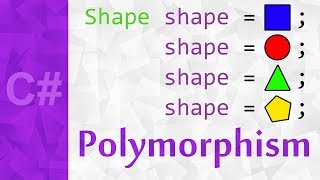 Polymorphism Explained in C# with Examples ? Polymorphism Object Oriented Programming in Unity3d