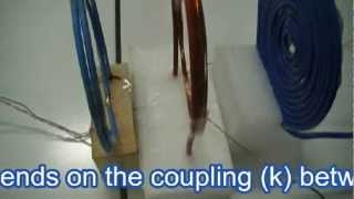 Witricity 4- Resonator coil
