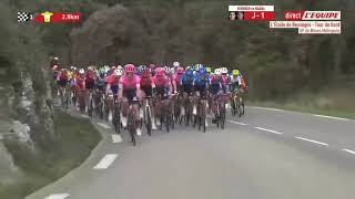 Etoile de Bessege 2020 Etape2 Victoire de Cort Nielsen