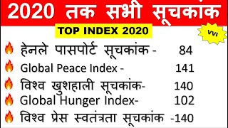 index 2020 ||भारतीय सूचकांक 2020 || India's rank index 2020 Hindi|Current Affairs 2020(Hindi/English