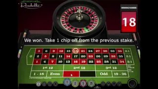 Roulette Strategy - D'Alembert Roulette System | Stake Masters