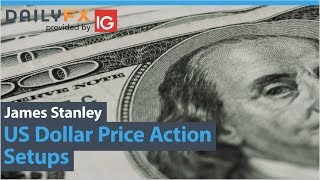FX Price Action: Wait for the Break or Look Between the Swings