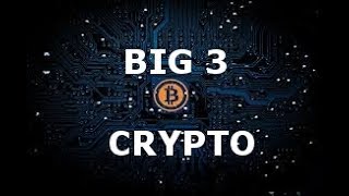 Bitcoin Ethereum Litecoin Technical Analysis Chart 11/27/2017 by ChartGuys.com