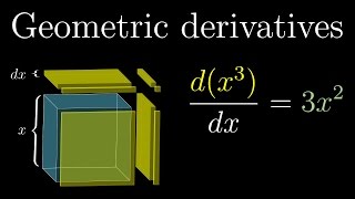 Derivative formulas through geometry | Essence of calculus, chapter 3