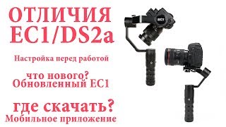 Тест обзор электронных стабилизаторов Beholder DS2a EC1