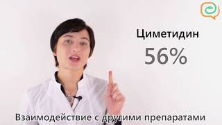 Силденафил