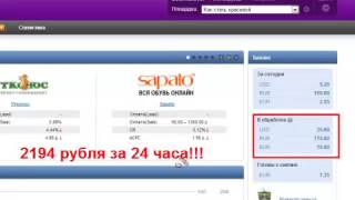 Как заработать в Интернете на партнерских программах