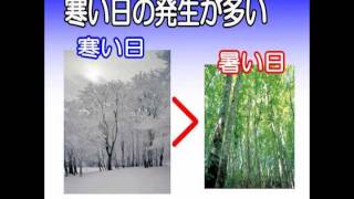 「寒い日の入浴は要注意」～入浴事故予防対策について～