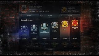 Survarium 0.28b  Суровые будни в "Лиге выживших"