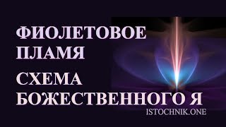 Фиолетовое Пламя | Схема Божественного Я