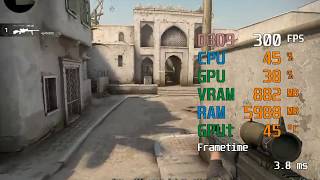 GeForce GTX 1660 -- Intel Core i5-9400F -- CSGO FPS Test 1024X768