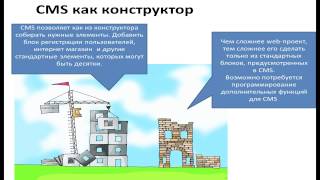 Лекция 13: CMS — Content Managment System