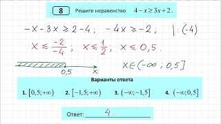 Задание 8 ОГЭ Тренировочный вариант 71